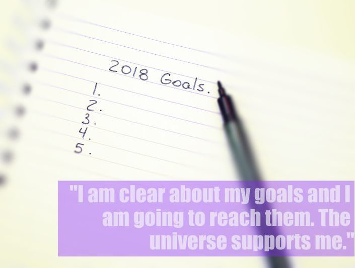 Pic of Notepad with Goals  - Affirmation: 
